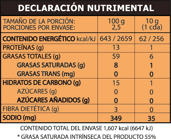 MIX SUCULENTO
